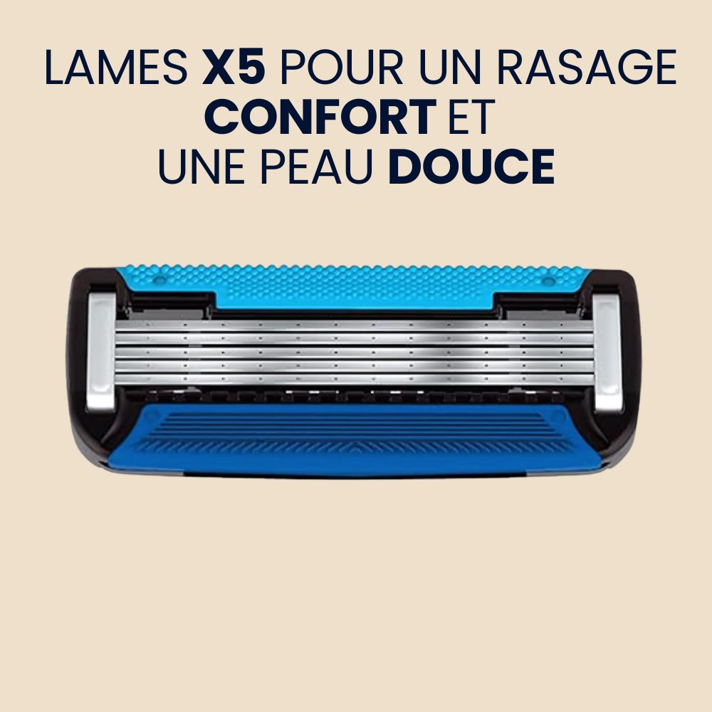 Caractéristiques de la lame à 5 lames