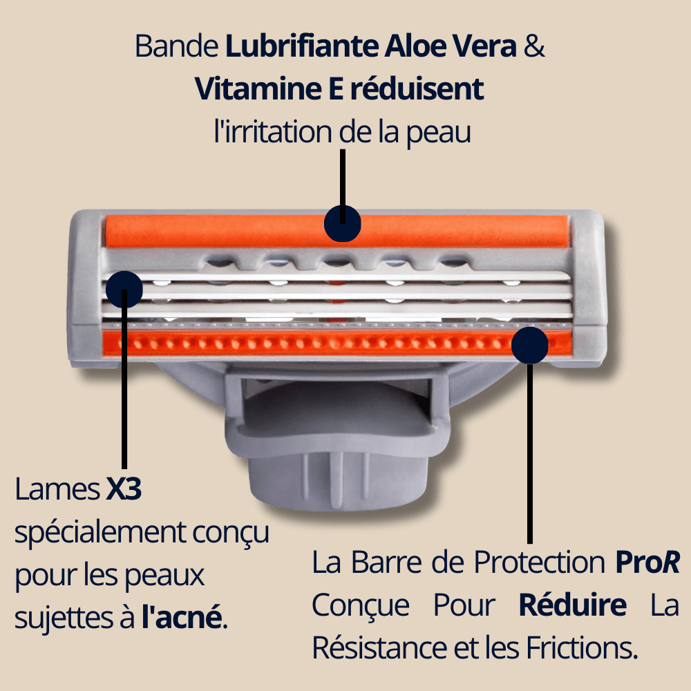 Lames de rasoirs à 3 lames pour peau sensible- JustR