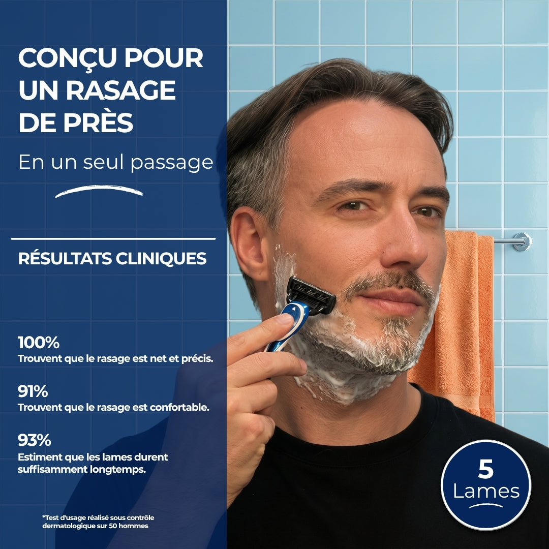 Abonnement Kit d'essai
