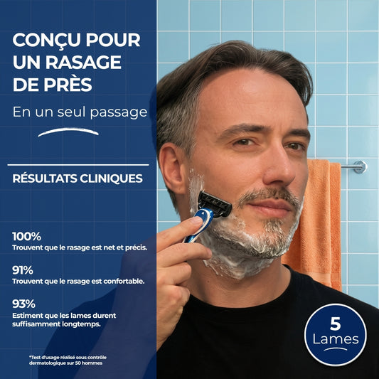 Abonnement Kit d'essai