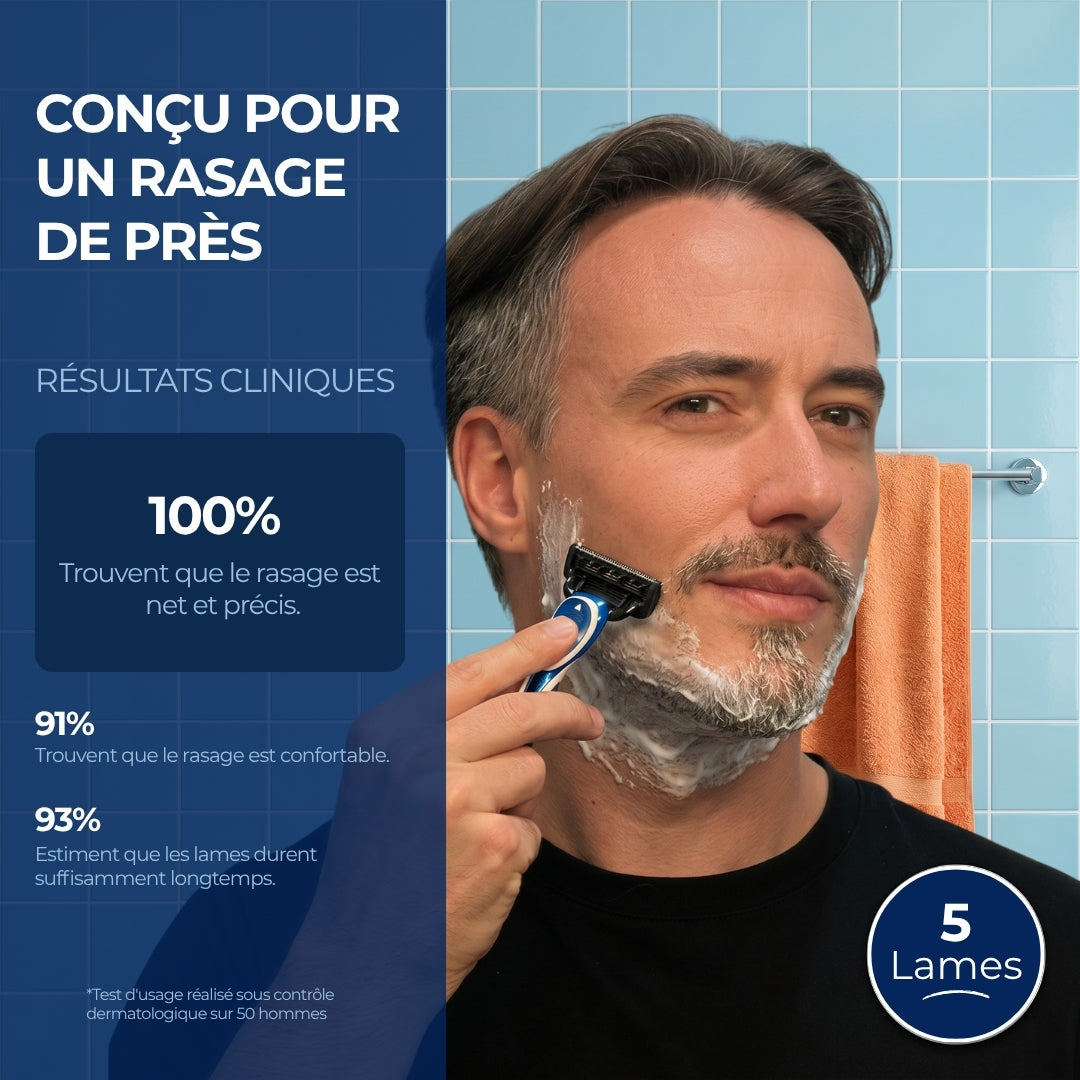 Kit d'essai