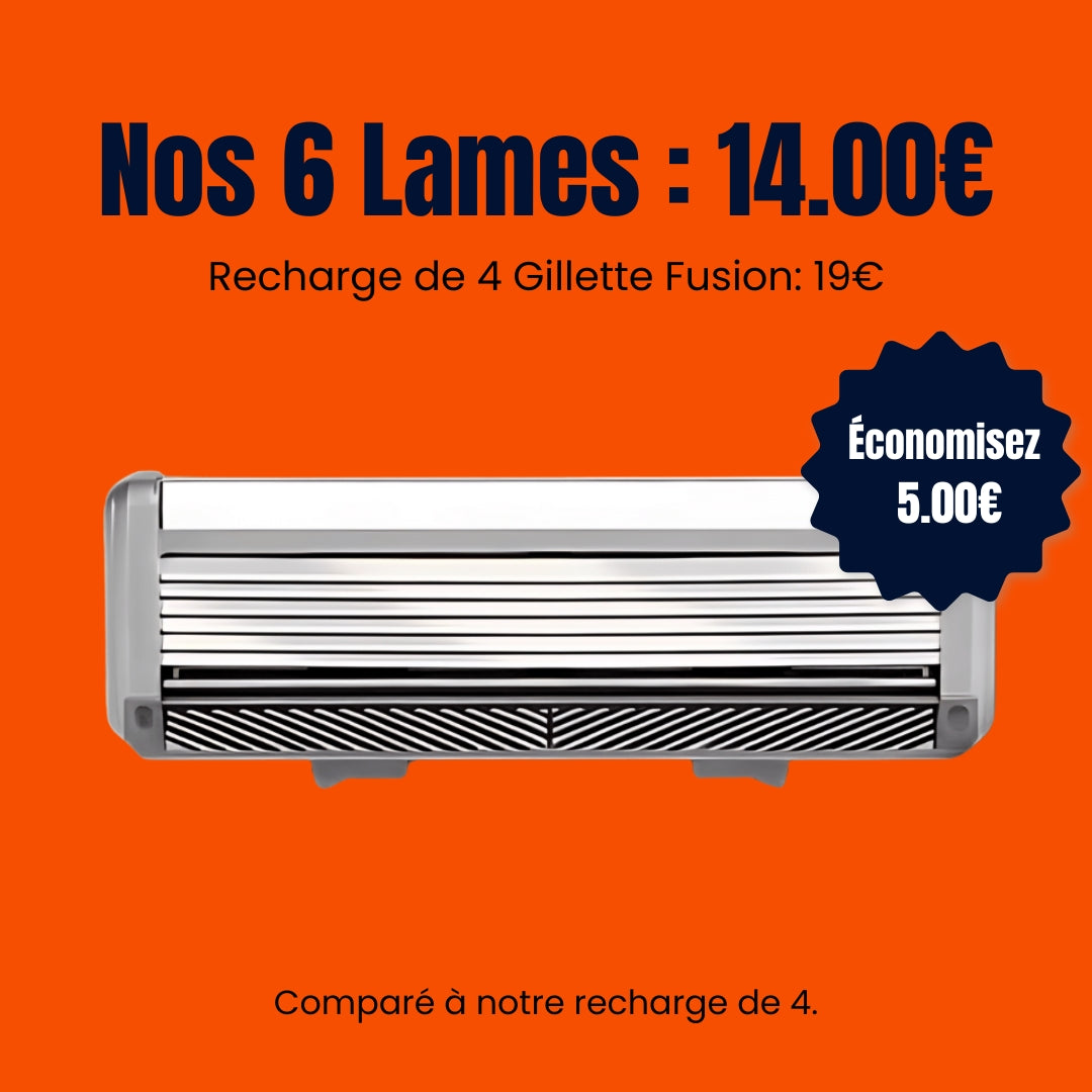 Recharge de rasoir JUSTR à 6 lames comparé à Gillette Fusion