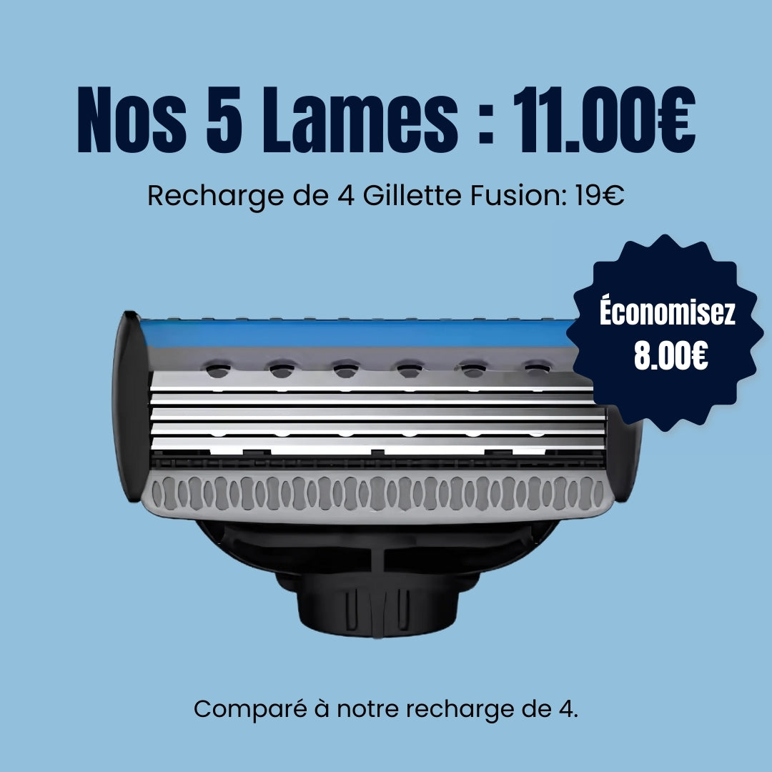 Recharge de rasoir JUSTR à 5 lames comparé à Gillette Fusion