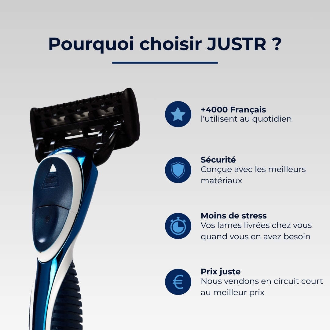 Kit d'essai